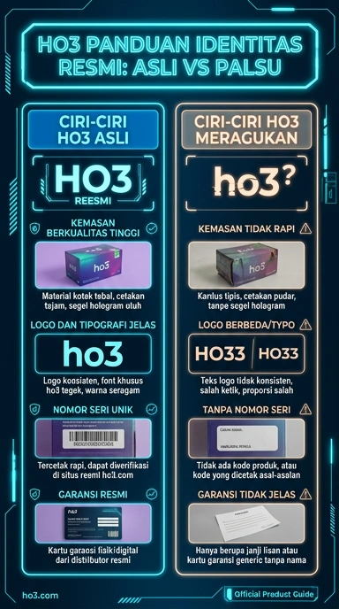 Kanal Resmi ho3 untuk Pengguna Android Indonesia